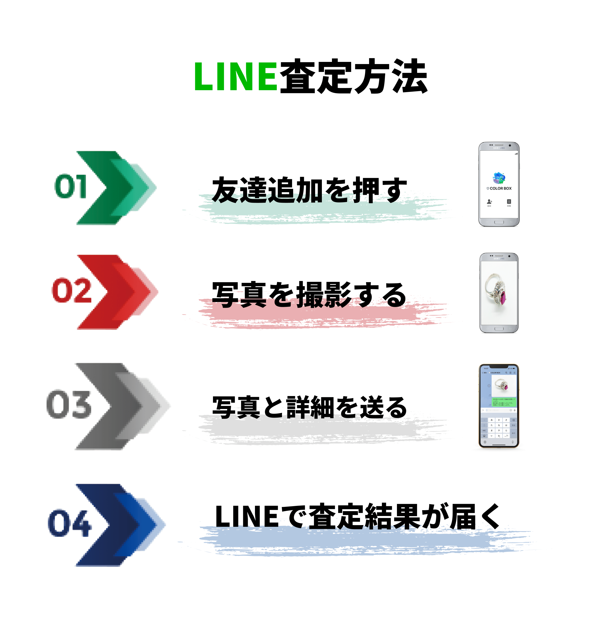 lINEの画面の画像